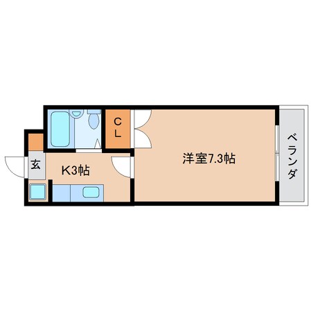 シャトー・ドールKⅢの物件間取画像